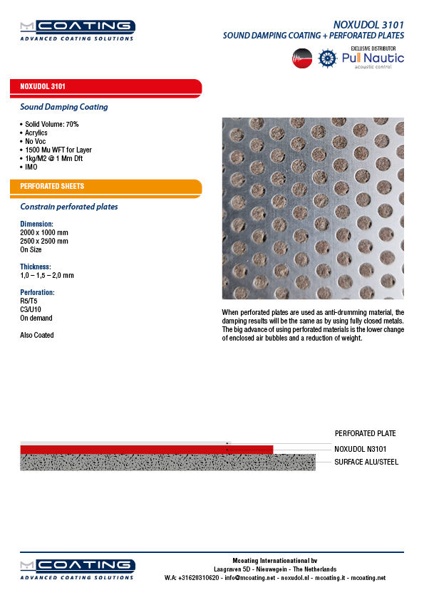 MCoating | NOXUDOL 3101 | Perforated Plates