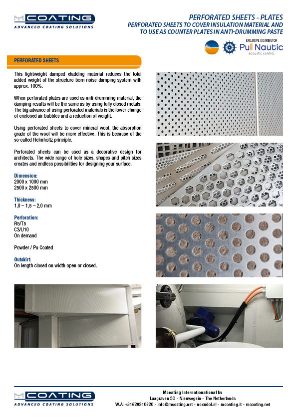 MCoating | Perforated Plates